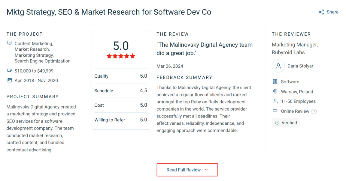 Rubyroid Labs Rubyroid Labs